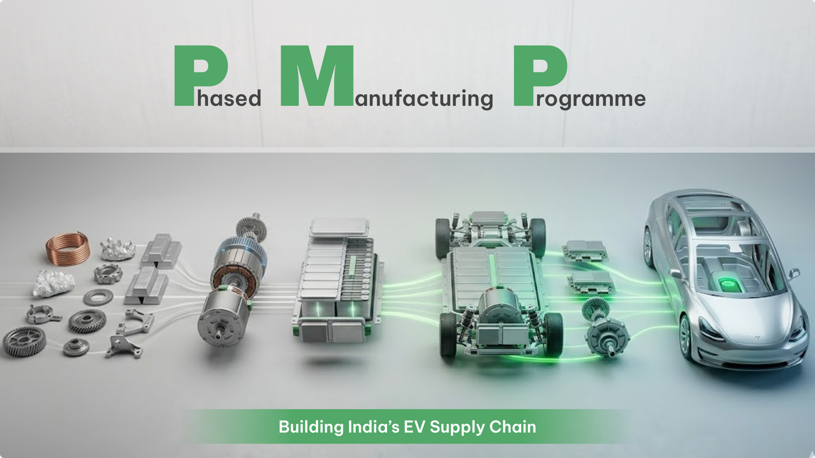 Phased Manufacturing Programme (PMP)